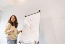algebraic concepts and definitions