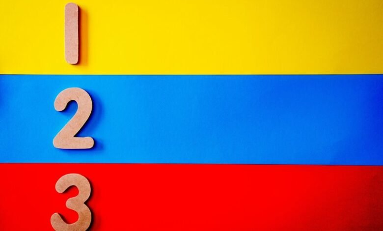 recurring number sequence identified
