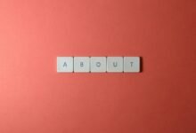 understanding concepts