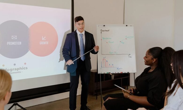 audience targeting growth plan details