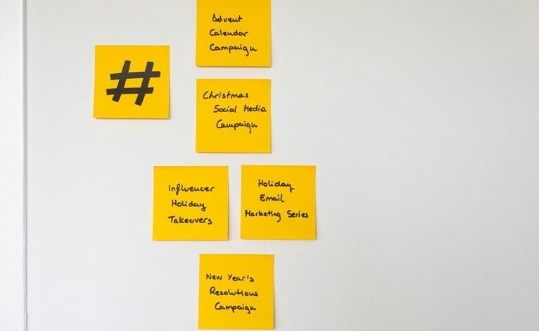 digital tracker marketing plan identifier