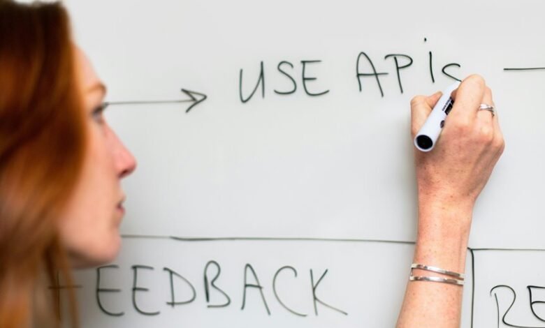 online expansion strategy system note four words exactly