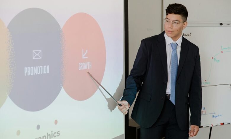 strategic expansion for digital plan