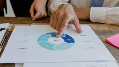 strategic marketing online blueprint