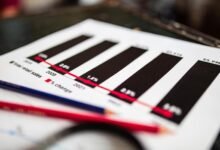 verified report on 0800