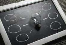 achieving impact through strategic thinking