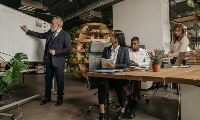 creative leadership drives growth