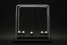 creative momentum across opportunities