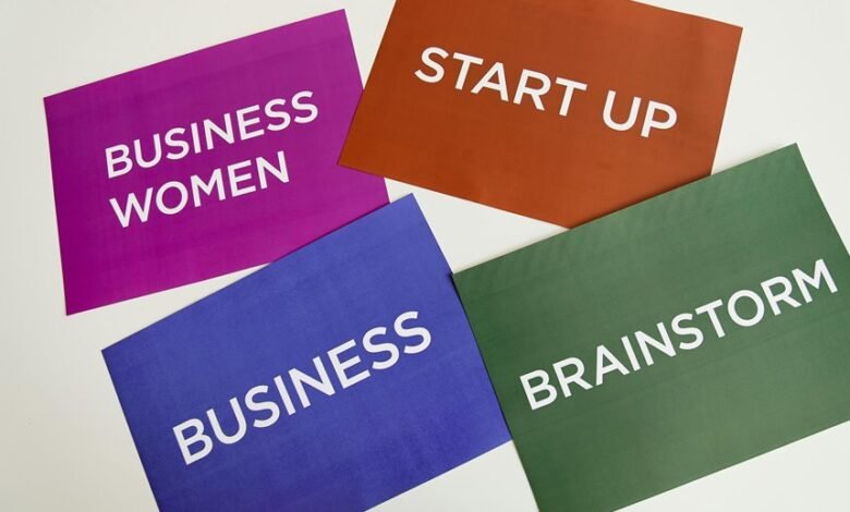 creative solutions start competitive advantage