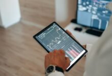 dynamic solutions start 7209015768 across markets