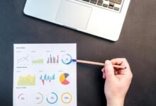 future pathways drive strategic results