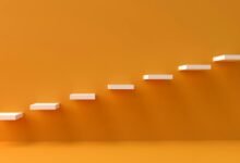 innovative steps across opportunities