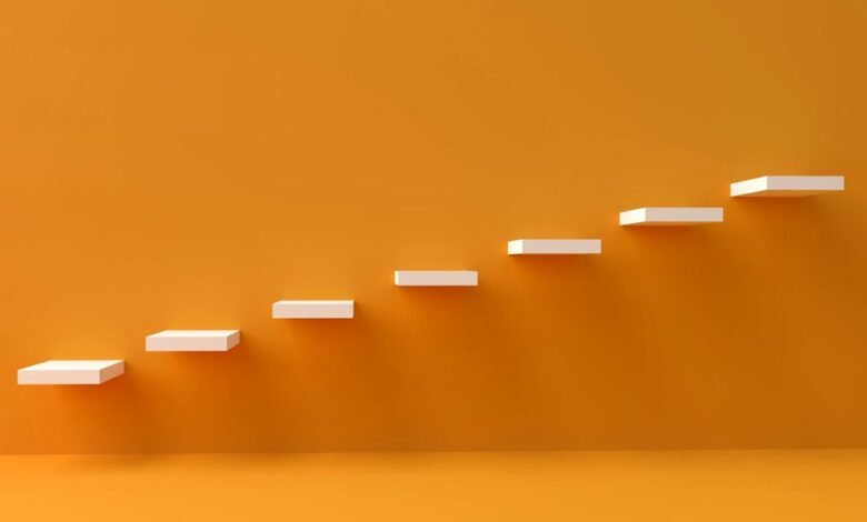 innovative steps across opportunities