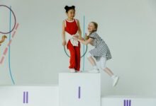 innovative steps drive competitive results