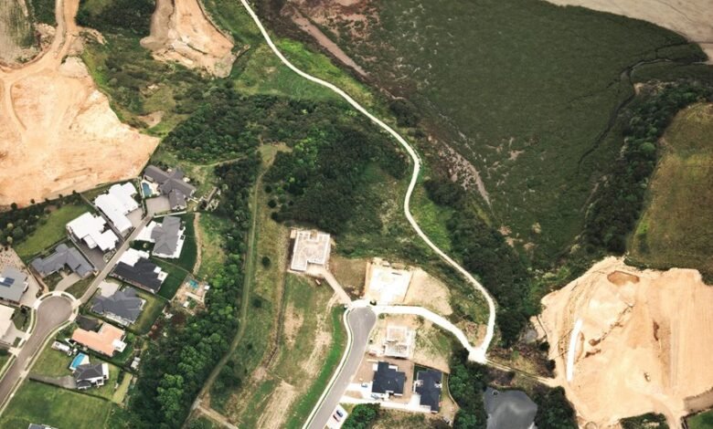 momentum builder across strategic landscapes