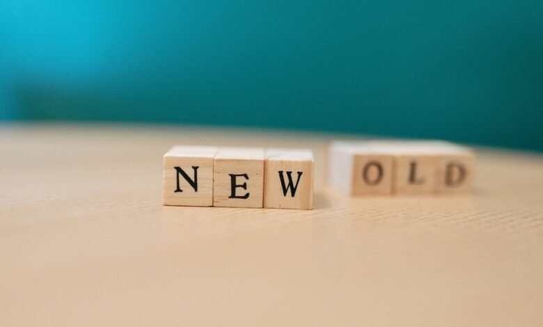 next level ideas driving transformations