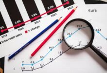 strategic insights for meaningful growth