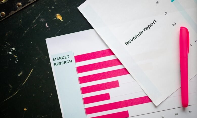 strategic insights shaping opportunities