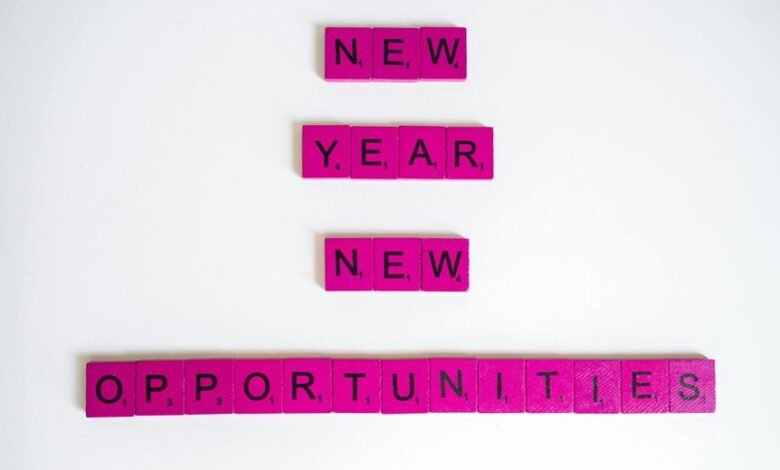 trailblazing growth toward global opportunities