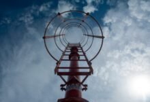 unlocking potential start 7172515048