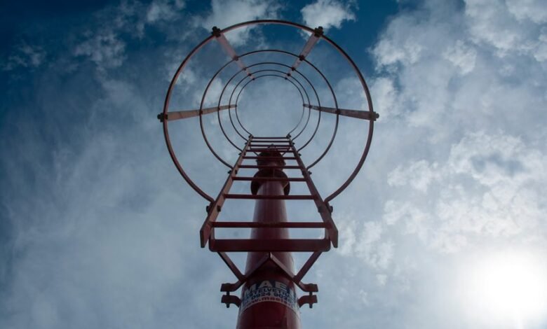 unlocking potential start 7172515048