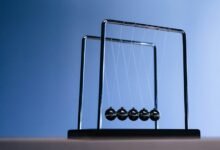 visionary momentum fuels innovative growth