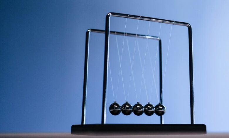 visionary momentum fuels innovative growth