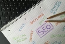 keyword analysis of hunzercino and related terms