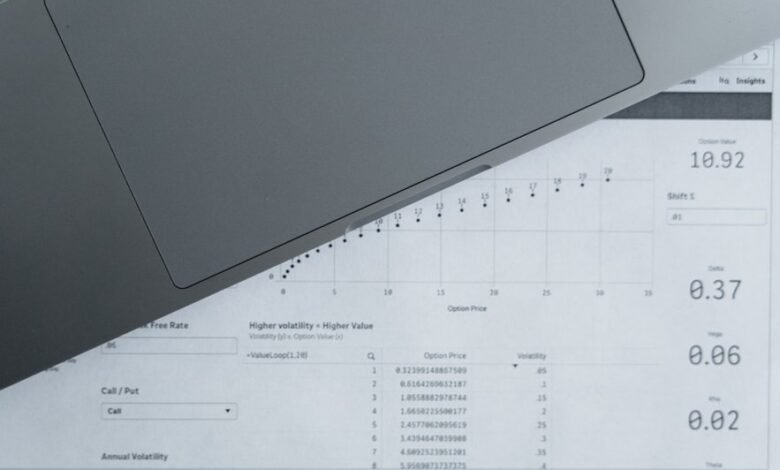 account numbers registry insights