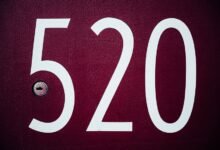 verified registry entries 10 ids